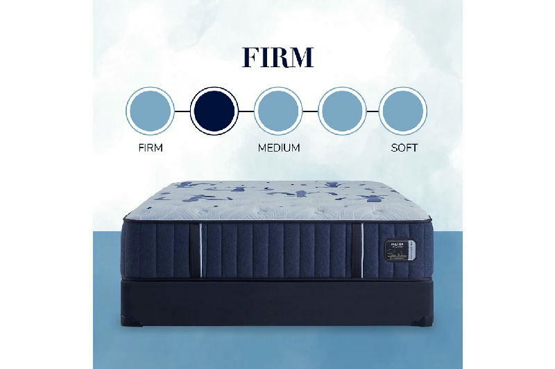 TXL Mattress Set